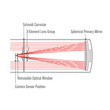 Advanced VX 6" Rowe-Ackermann Schmidt Astrograph (RASA) Telescope