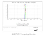 Used ZWO FF107 107mm Quad APO Refractor with 0.7x reducer