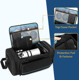 Soft Case for 4", 5", or 6" SCT