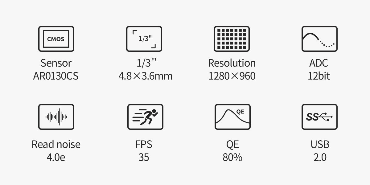 ASI120MM Mini (Mono) – Mile High Astronomy