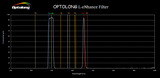 Optolong L-eNhance Filter