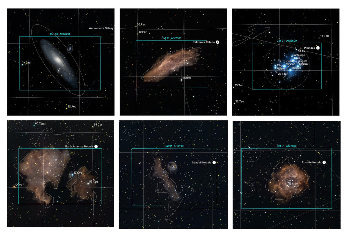 Cat 91 AM5N Traveler All-in-One Imaging Kit – Mile High Astronomy