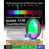 Used Baader O-III Nebula Filter, 2"