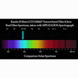 Used Baader H-beta 2" Narrowband 8.5nm CCD Filter