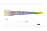 ZWO FF110 APO optical layout diagram showing ED glass element