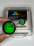 Used Baader 1.25" LRGB Filter Set