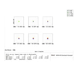 Used Askar 80PHQ 80mm f/7.5 Quadruplet Flat-Field Astrograph