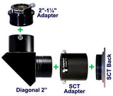 SCT to 2" Adapter